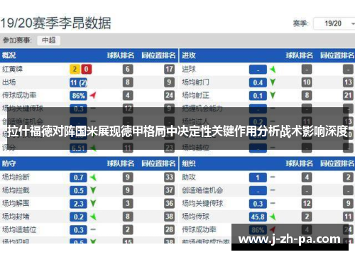 拉什福德对阵国米展现德甲格局中决定性关键作用分析战术影响深度 拉什福德对阵国米展现德甲格局中决定性关键作用分析战术影响深度