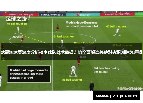 欧冠淘汰赛深度分析指南球队战术数据走势全面解读关键对决预测胜负逻辑 欧冠淘汰赛深度分析指南球队战术数据走势全面解读关键对决预测胜负逻辑