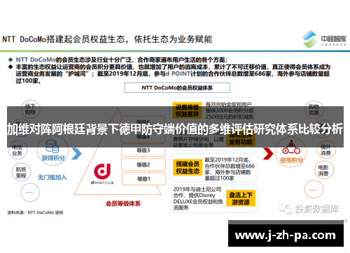 加维对阵阿根廷背景下德甲防守端价值的多维评估研究体系比较分析